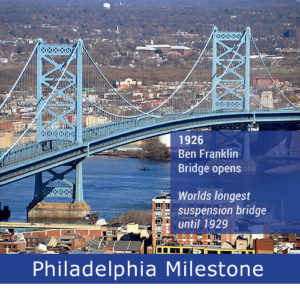 milestone-ben-bridge