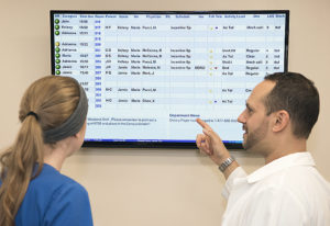 The boards also “tell” nurses when it is time for hourly rounds through a color-coded system